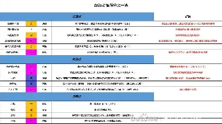 完美国际装备获取全攻略：打造你的顶级神装之路！