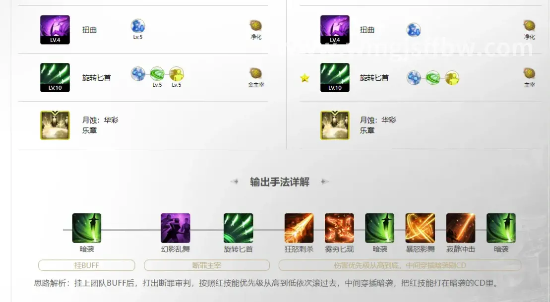 活动