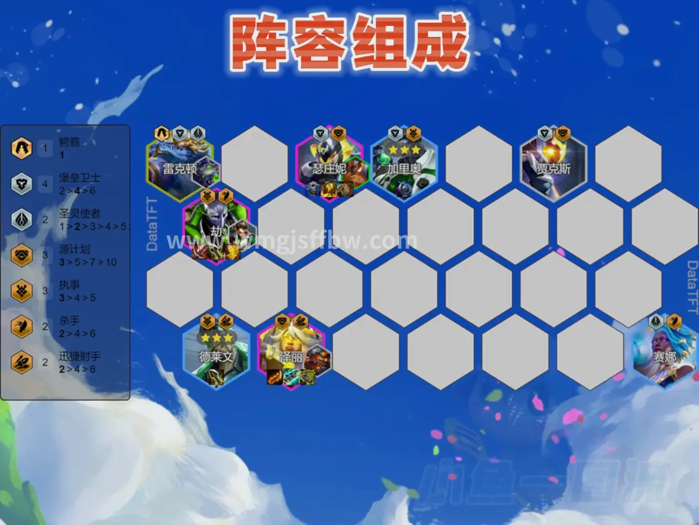 装备