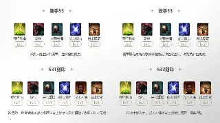 《完美国际》新手入门：基础操作全解析，快速上手指南