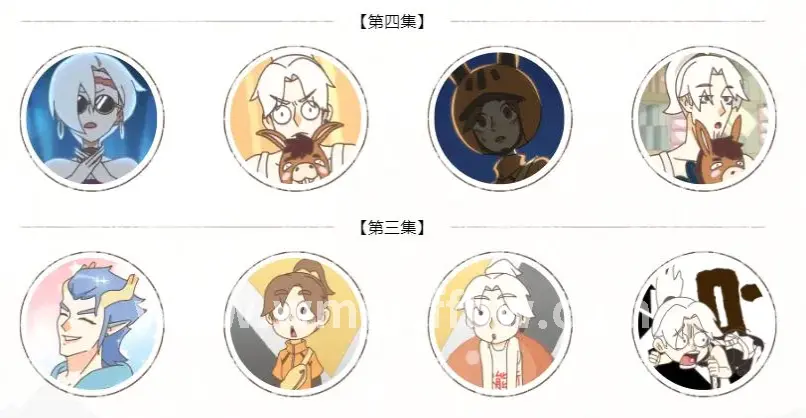 装备获取