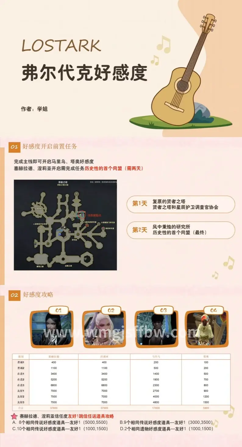 最新更新