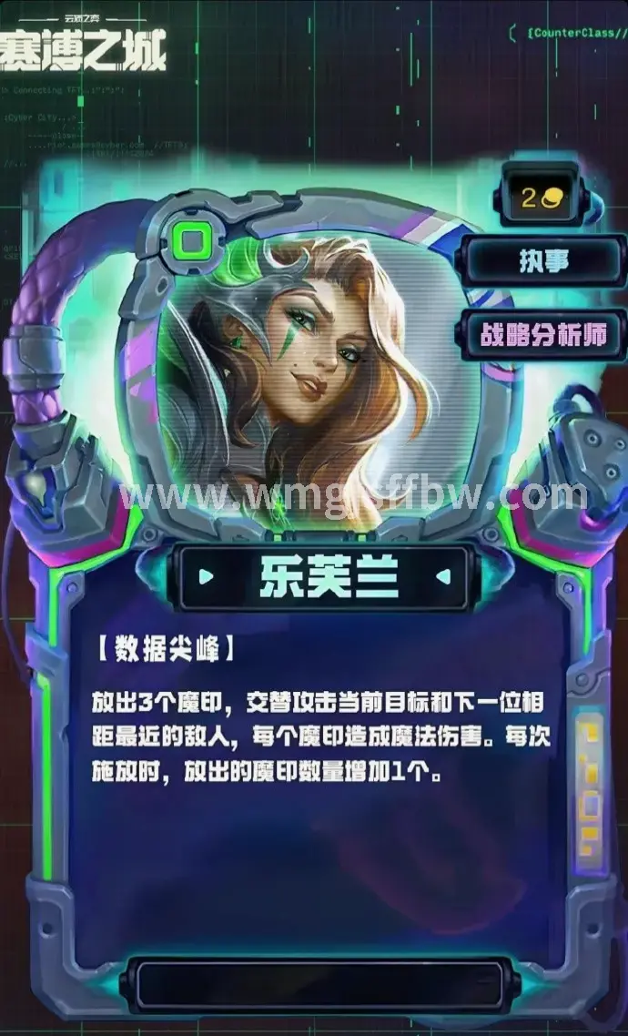 完美国际, 角色养成