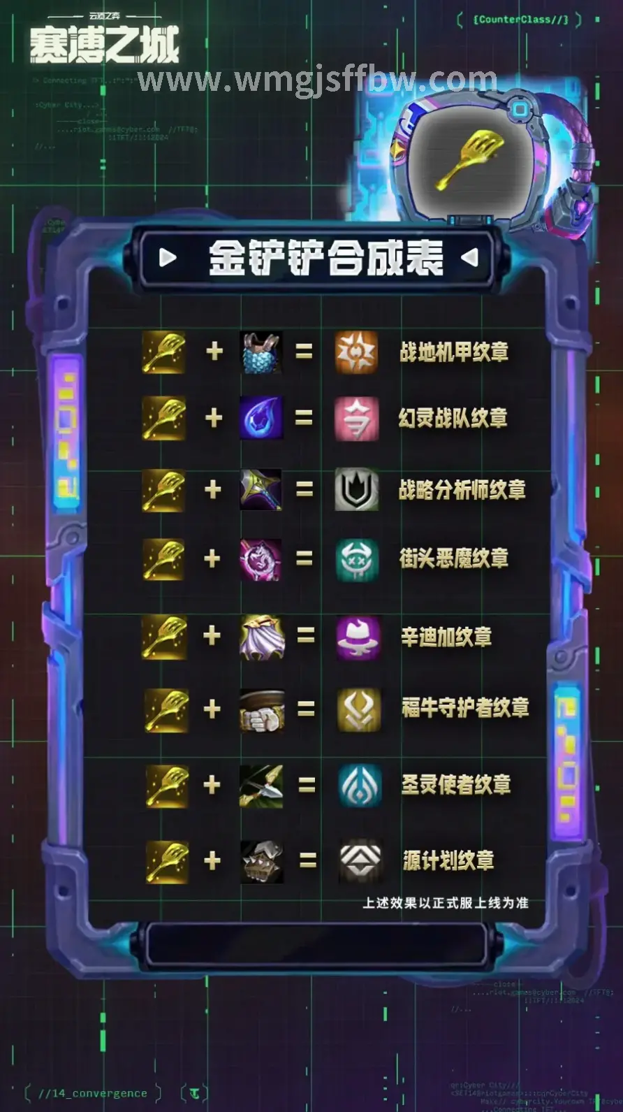 装备获取