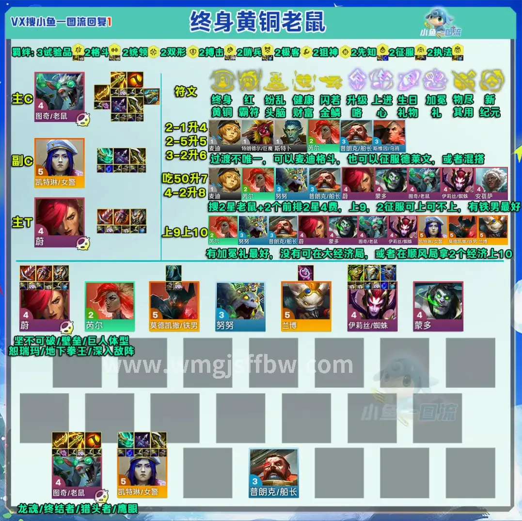 新手