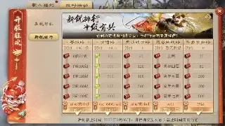 《完美国际》私服开服动态：最新服务器信息一览，畅玩经典！