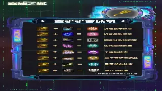 《完美国际》装备获取全攻略：助你打造顶级角色，畅游完美世界
