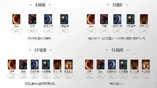 完美国际老玩家的灵魂拷问：这游戏还能再战十年？行业风向标大揭秘！