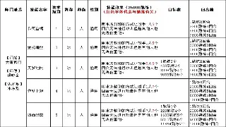 《完美国际》新版本爆料：羽族崛起？家园系统大翻新！