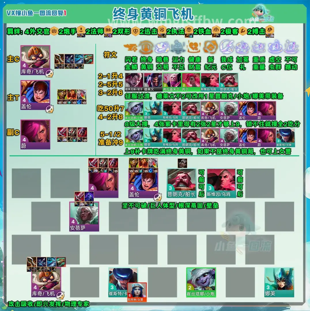 完美国际 装备界面