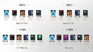 《完美国际》新版情报：神装升级还是虚晃一枪？深度解析装备革新！