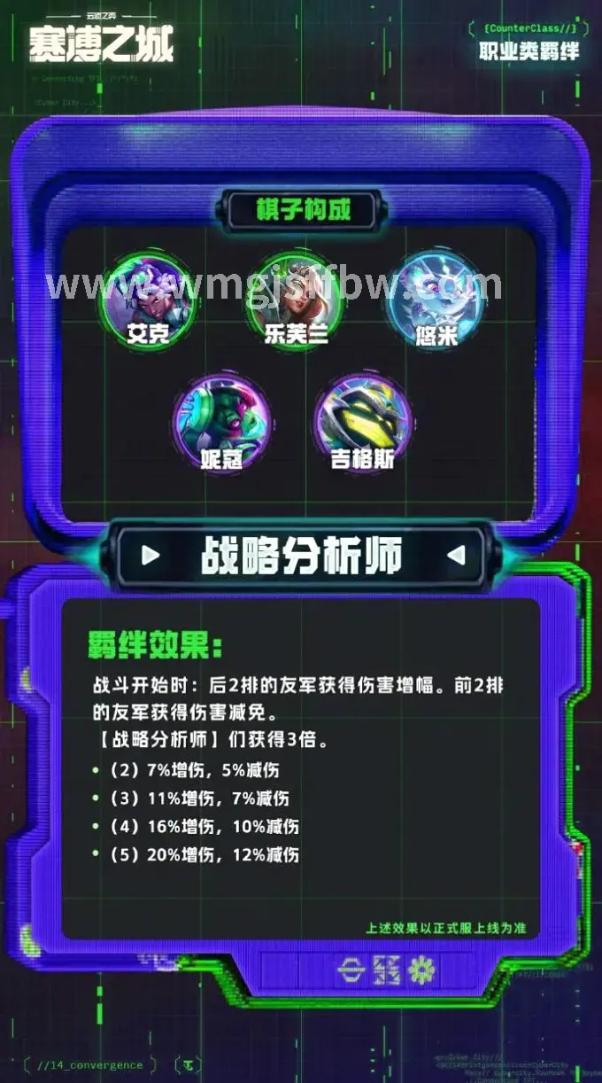 完美国际游戏场景