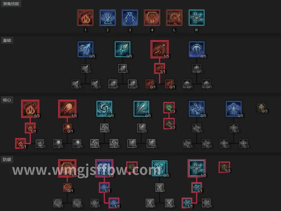 完美国际私服高爆率