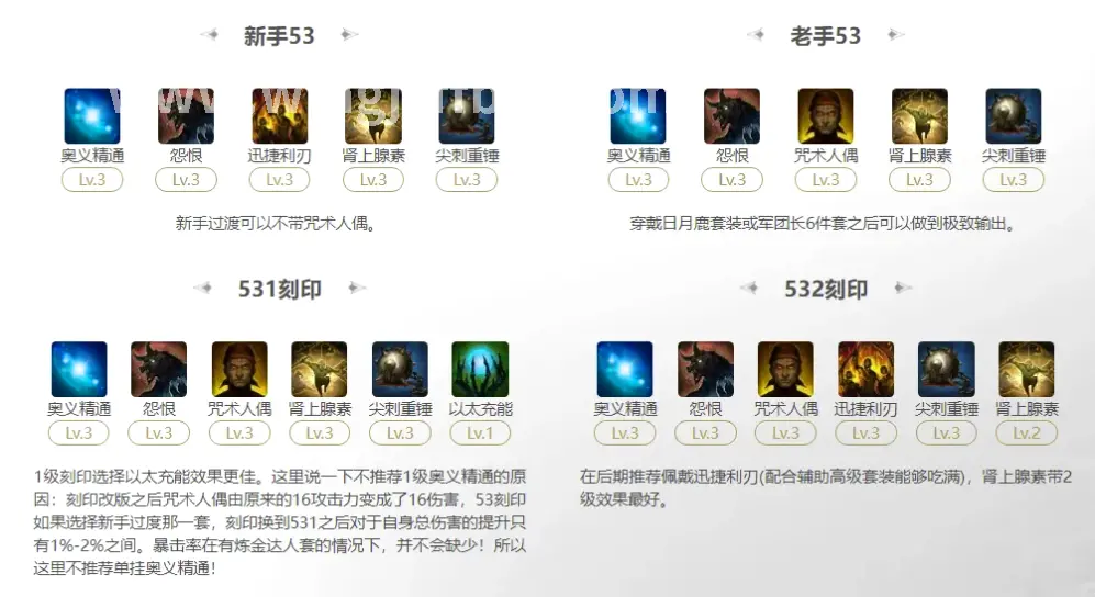 完美国际角色养成