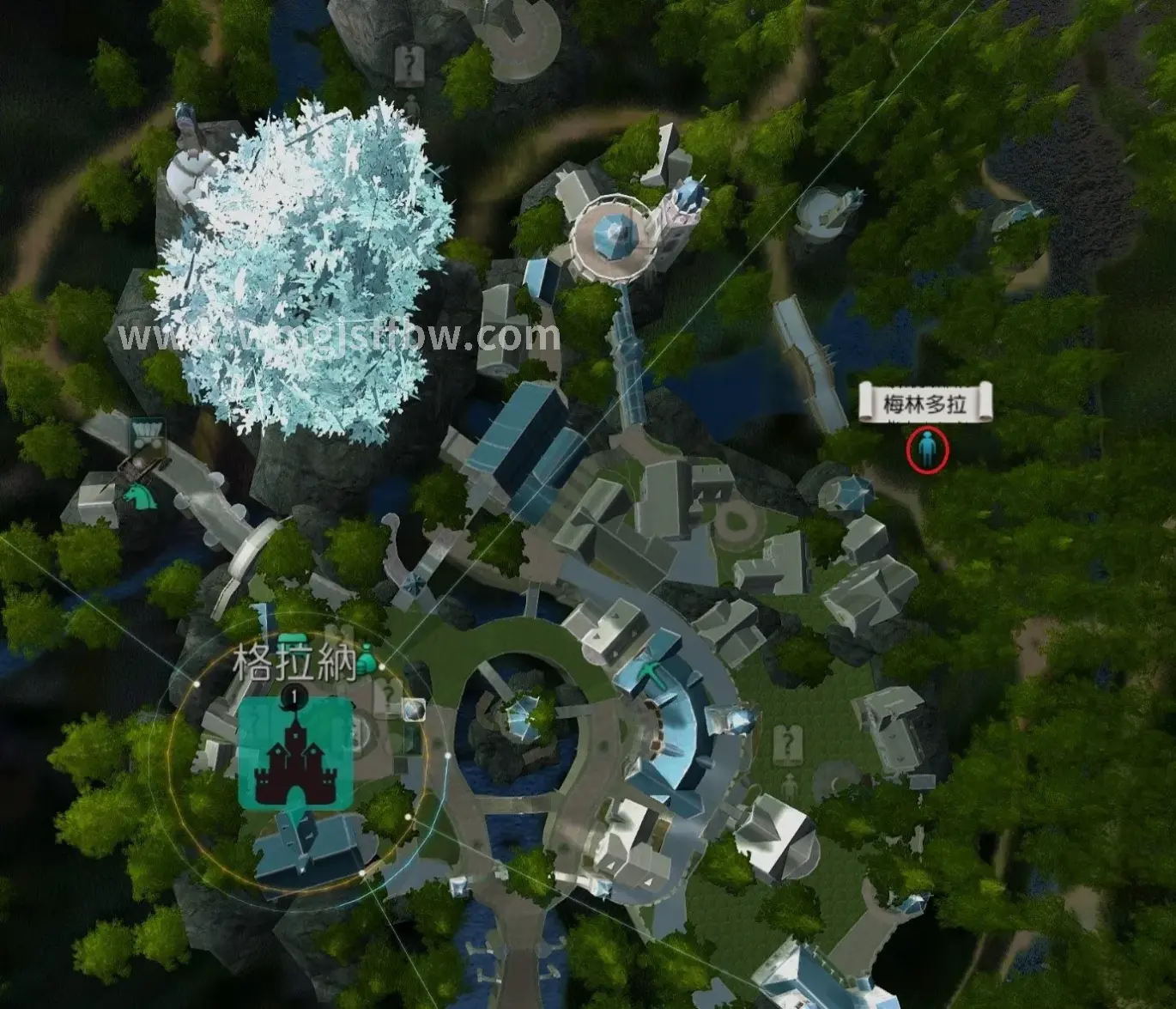 完美国际角色养成