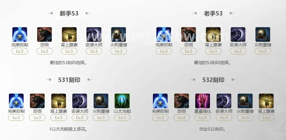 完美国际私服版本