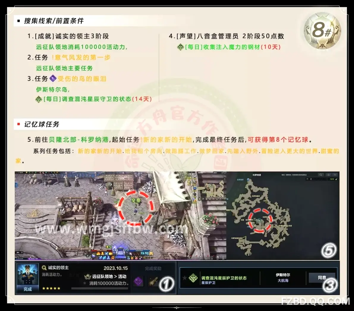 完美国际技能释放