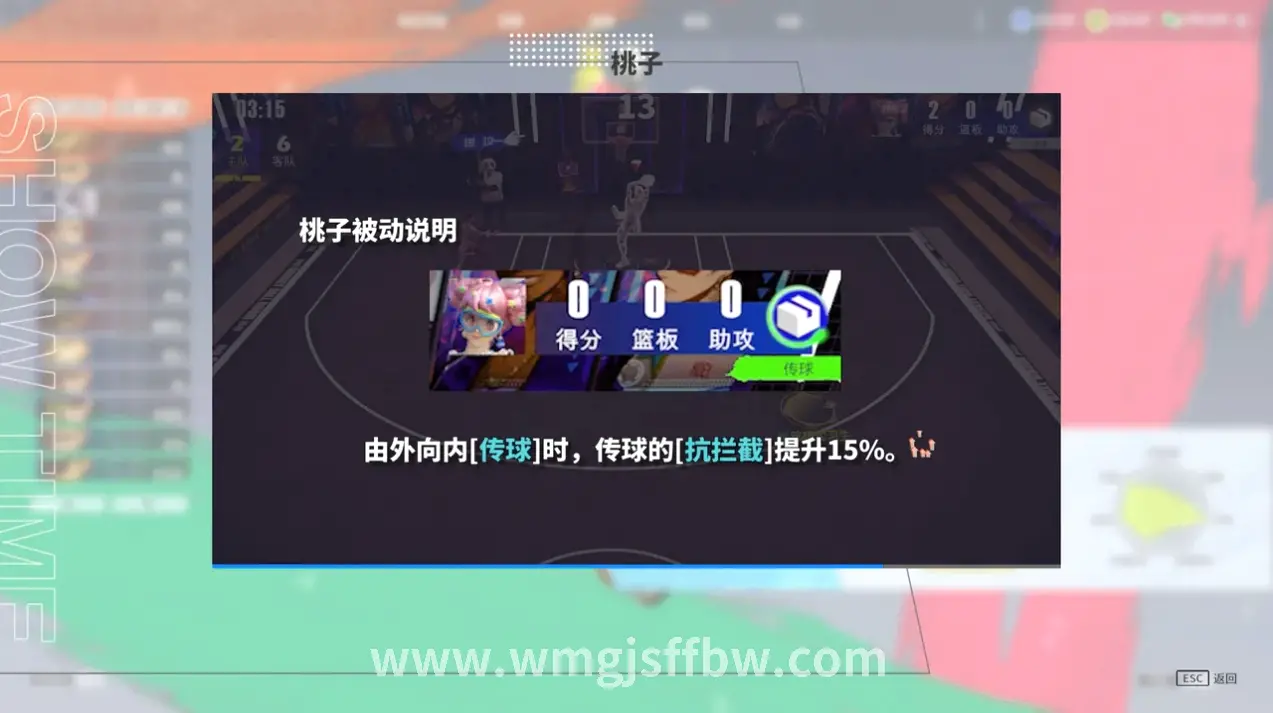 完美国际私服,市场交易画面